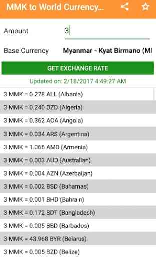 MMK to All Exchange Rates & Currency Converter 2