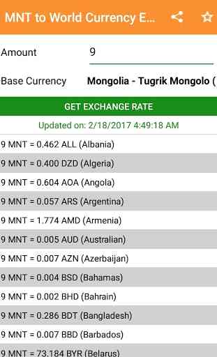 MNT to All Exchange Rates & Currency Converter 2