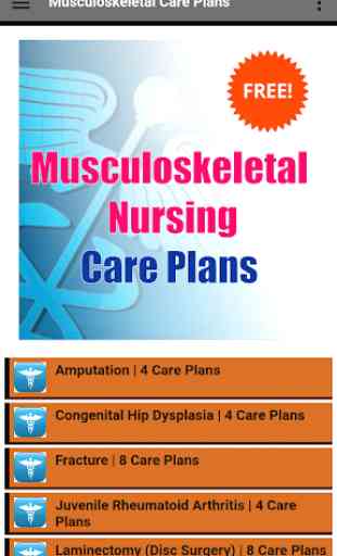 Musculoskeletal Nursing Care Plans 1