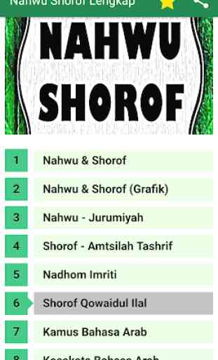 Nahwu Shorof Lengkap Offline 1