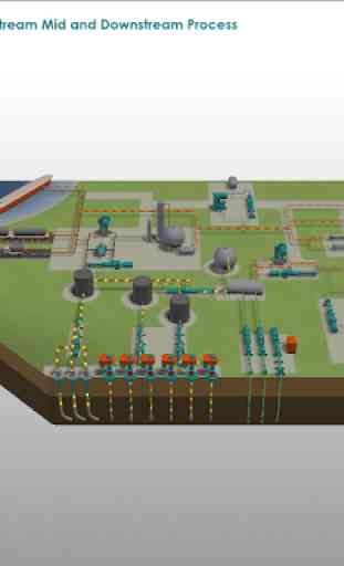NETZSCH Oil & Gas Process SD 1