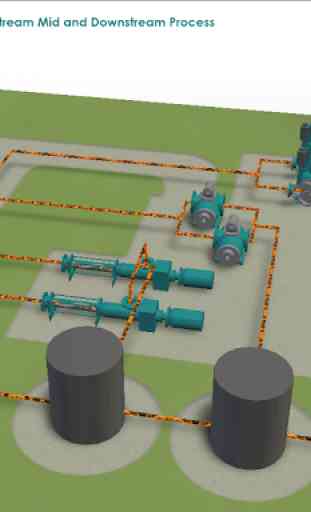 NETZSCH Oil & Gas Process SD 3