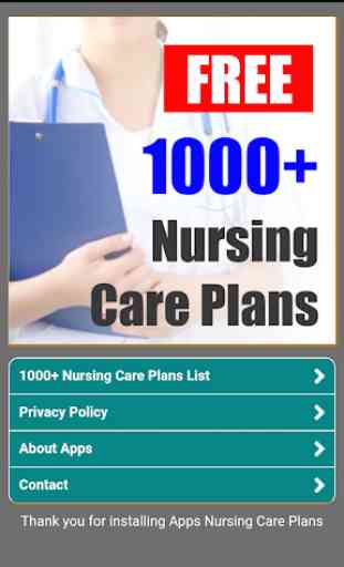 Nursing Care Plans List 1
