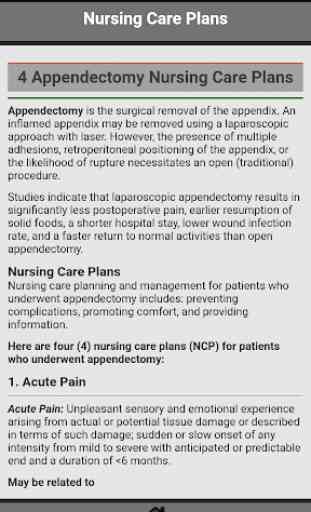 Nursing Care Plans List 4