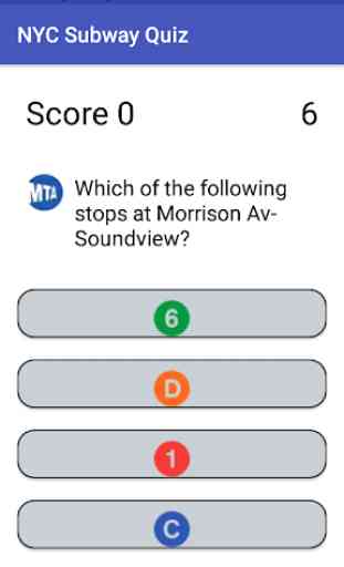 NYC Subway Quiz 1