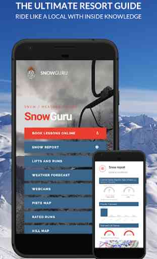 Obergurgl Snow, Weather, Piste & Conditions 1