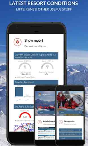 Obergurgl Snow, Weather, Piste & Conditions 2