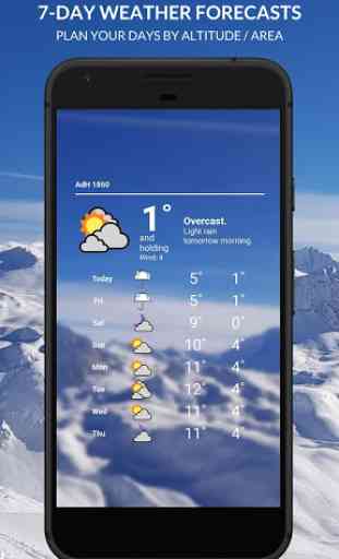 Obergurgl Snow, Weather, Piste & Conditions 4