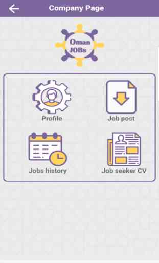 Oman Jobs 3
