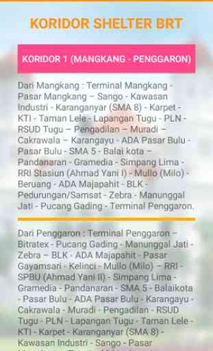 Peta Halte BRT Semarang 2