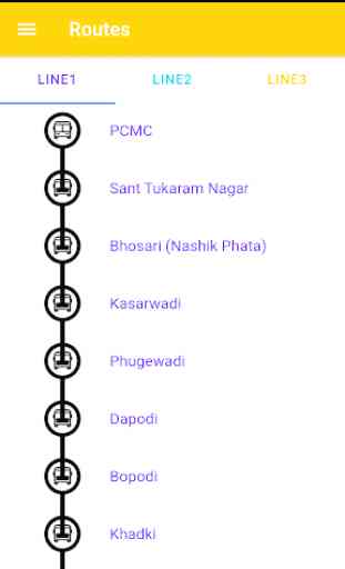 Pune Metro 3