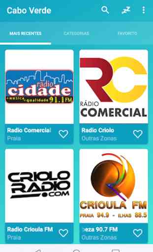 Rádio Cabo Verde Online 1