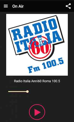 Radio Italia Anni 60 ROMA 100.5 1