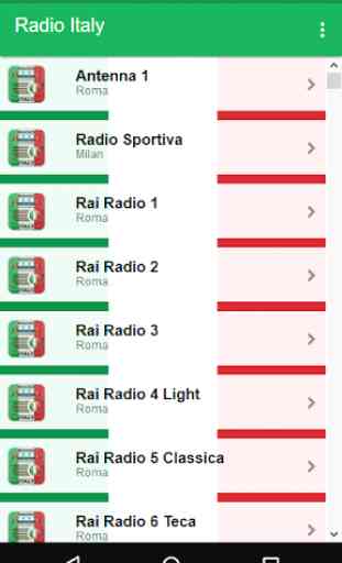 Radio Italy 2
