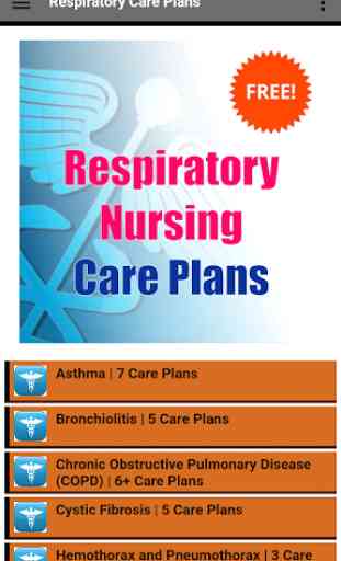 Respiratory Nursing Care Plans 1