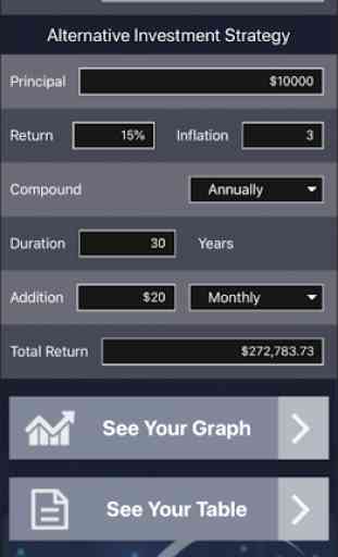 SGF Compound Interest Calculator 3