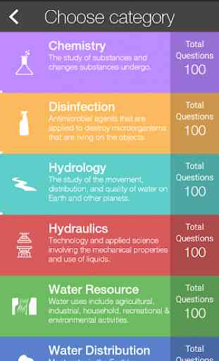 Water Treatment Exam StudyToken 3