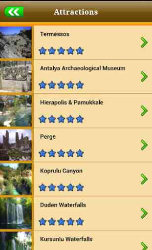 Antalya Offline Map Guide 3