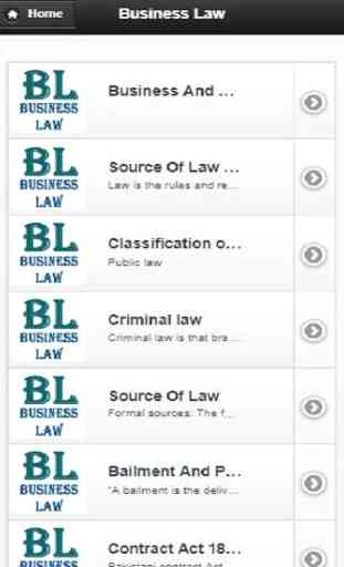 Business law 1