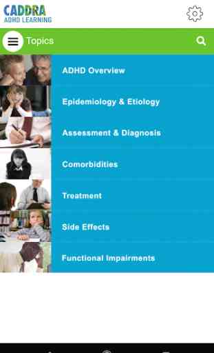 CADDRA ADHD Learning 1