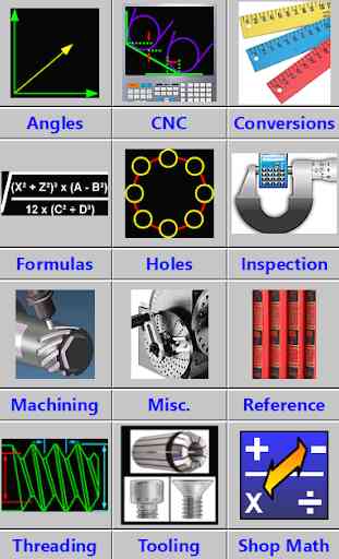 CNC Lathe & Mill Spindle Speed & Feed Calculator 1