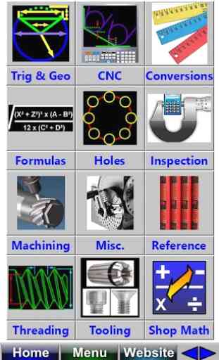 CNC Milling Speed & Feed Calculator Programming 1