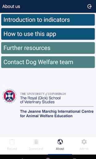 Dog Welfare Assessment 2