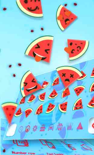 Foodie Watermelon Keyboard 3