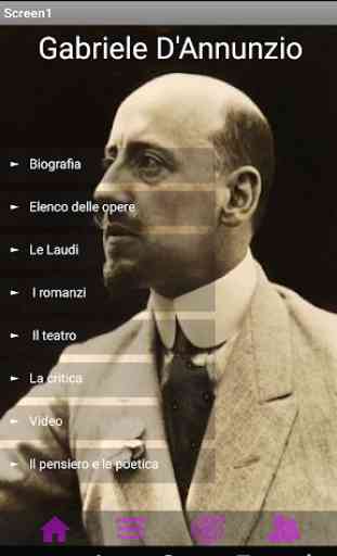 Gabriele D'Annunzio 1