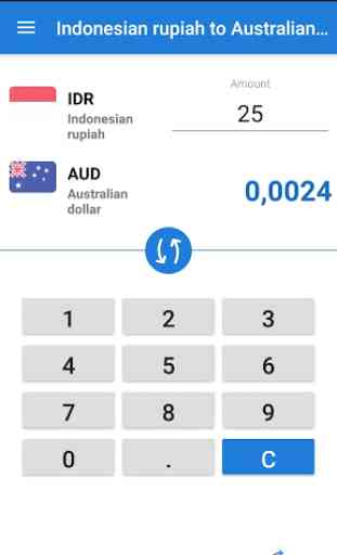 Indonesian rupiah to Australian dollar IDR to AUD 1