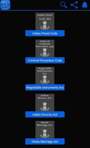 IPC - Indian Penal Code 3