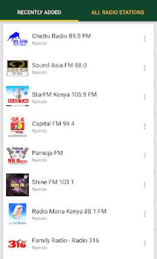 Kenya Radio Stations 1