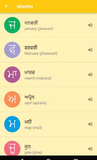 Learn Punjabi 4