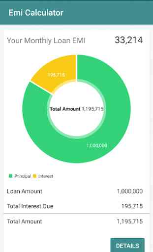 Loan EMI Calculator (Mortgage) 3