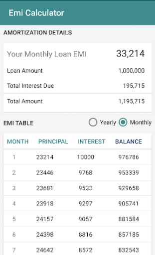 Loan EMI Calculator (Mortgage) 4
