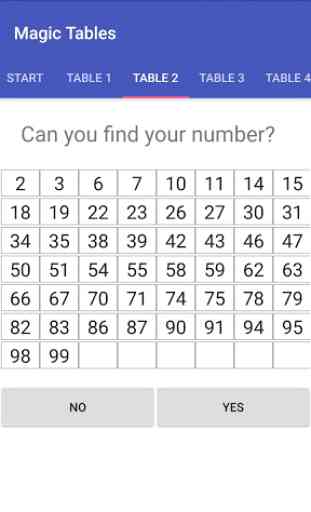 Magic Tables - I will guess your number! 3