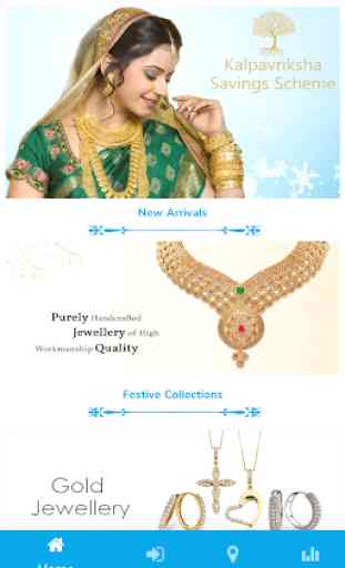 Nandi Jewellers 2
