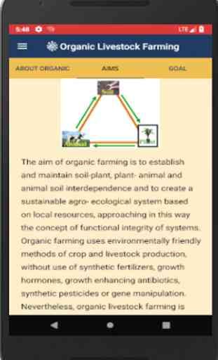 Organic Livestock Farming 2