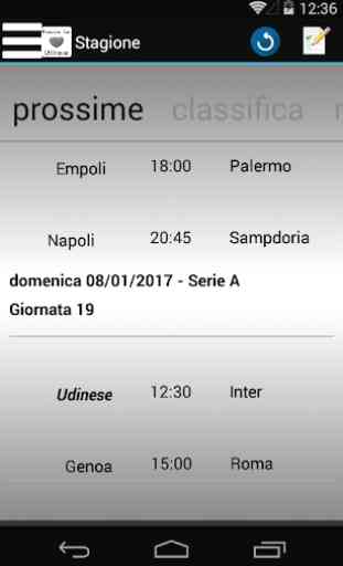 Passione Udinese 1