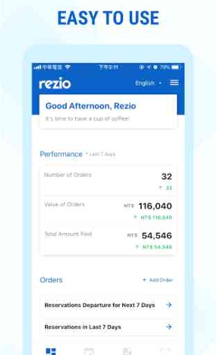 Rezio - Travel Booking Admin 1