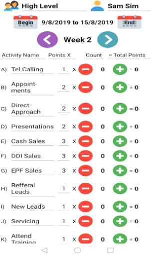 Sales Activities Tracker 2