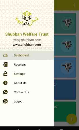 Shubban Welfare Trust 3