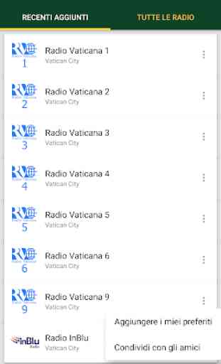 Stazioni radio della Città del Vaticano 2