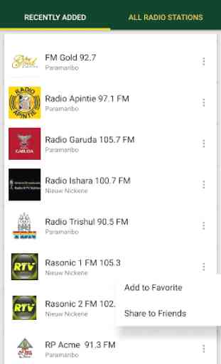 Suriname Radio Stations 1