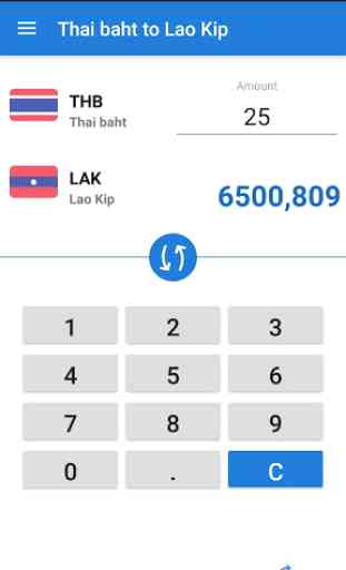 Thai baht to Lao Kip / THB to LAK 1