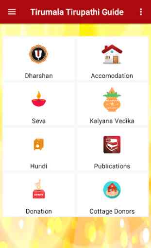 Tirumala Tirupathi Devasthanam Guide 1
