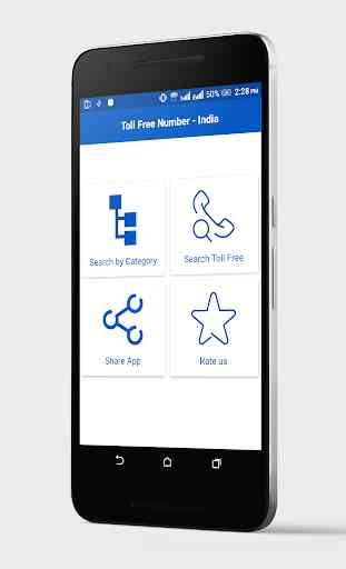 Toll Free Numbers - India 2
