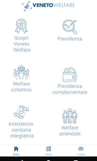 Veneto Welfare 1