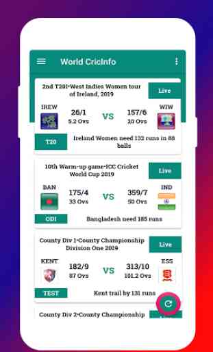 World Cricket Info - Live Cricket Score & News 2