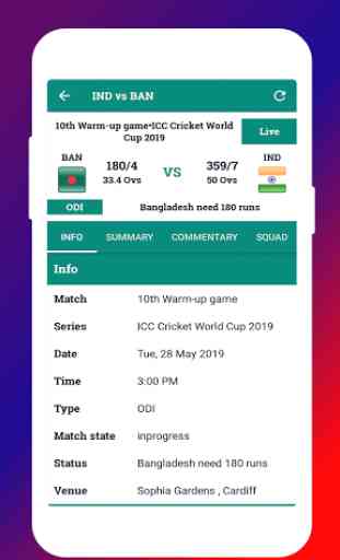 World Cricket Info - Live Cricket Score & News 4